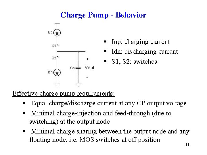 Charge Pump - Behavior § Iup: charging current § Idn: discharging current § S