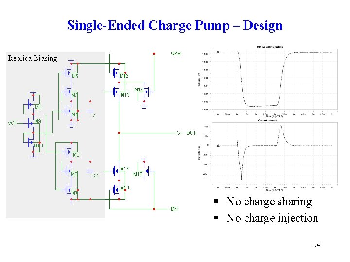 Single-Ended Charge Pump – Design Replica Biasing § No charge sharing § No charge