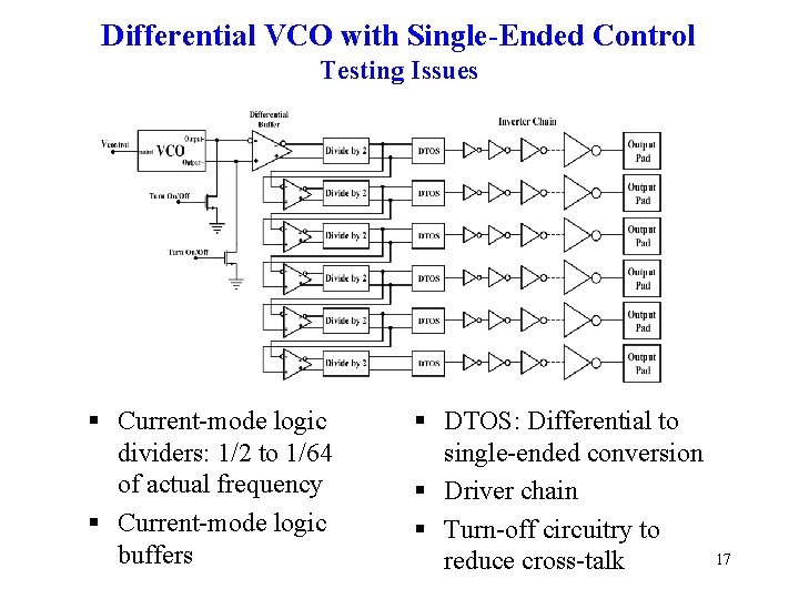 Differential VCO with Single-Ended Control Testing Issues § Current-mode logic dividers: 1/2 to 1/64