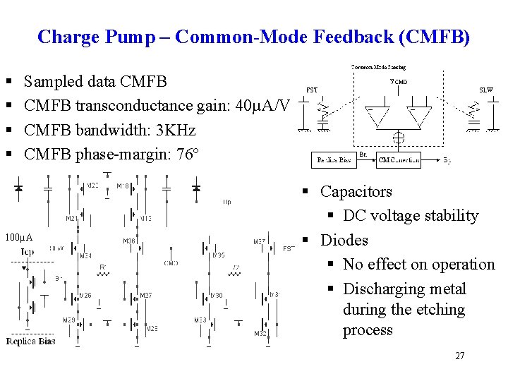 Charge Pump – Common-Mode Feedback (CMFB) § § Sampled data CMFB transconductance gain: 40µA/V