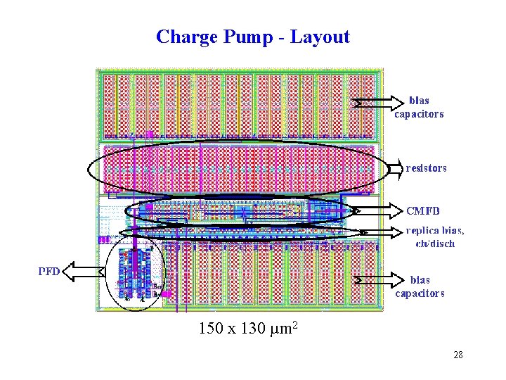 Charge Pump - Layout 150 x 130 µm 2 28 