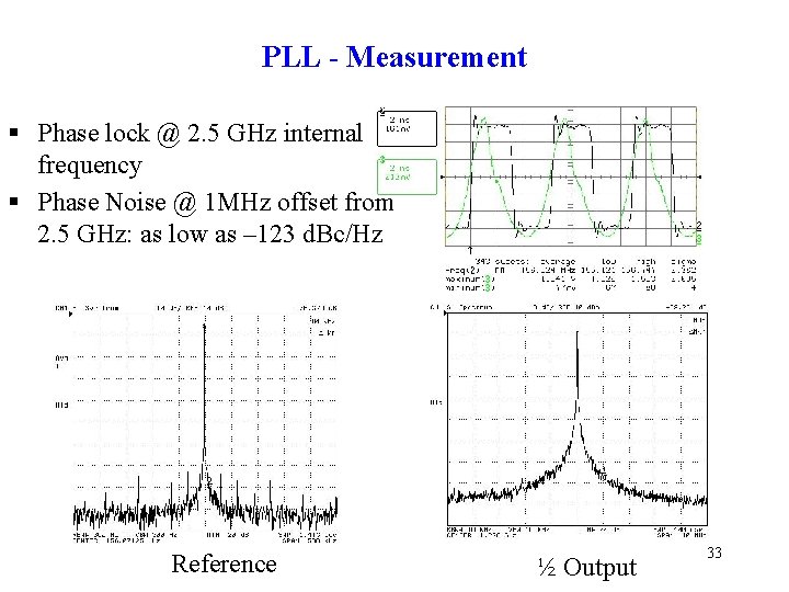 PLL - Measurement § Phase lock @ 2. 5 GHz internal frequency § Phase