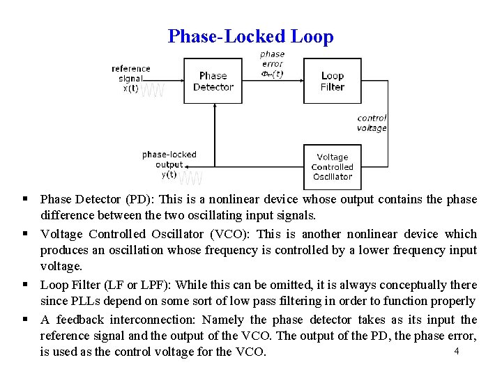 Phase-Locked Loop § Phase Detector (PD): This is a nonlinear device whose output contains