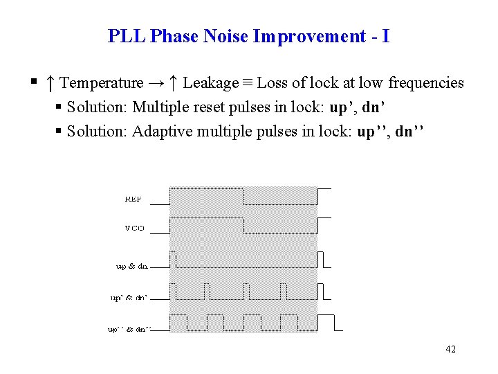 PLL Phase Noise Improvement - I § ↑ Temperature → ↑ Leakage ≡ Loss