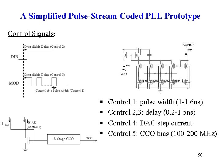 A Simplified Pulse-Stream Coded PLL Prototype Control Signals: § § Control 1: pulse width