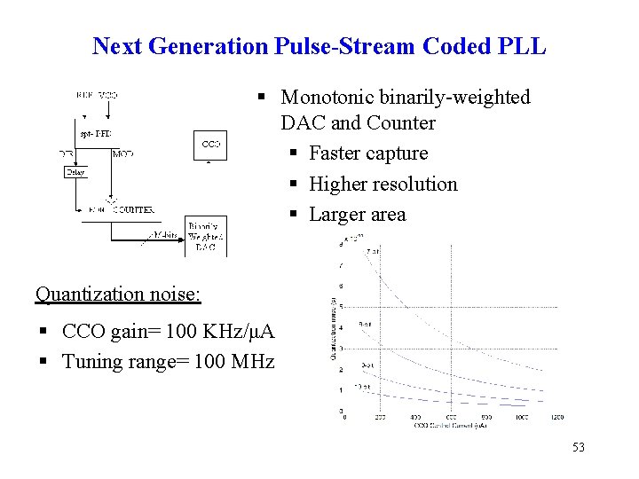 Next Generation Pulse-Stream Coded PLL § Monotonic binarily-weighted DAC and Counter § Faster capture