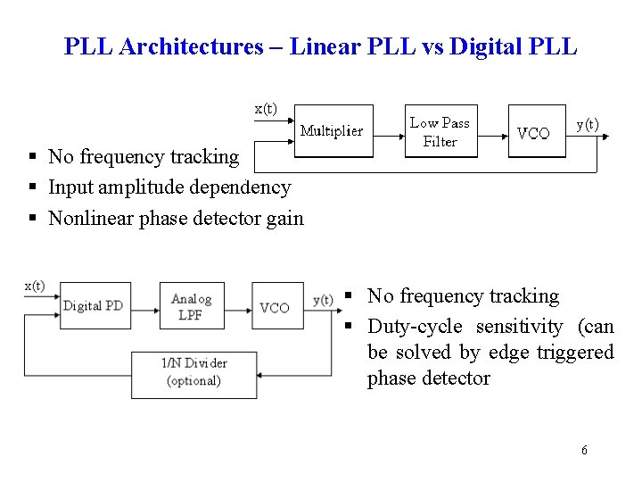 PLL Architectures – Linear PLL vs Digital PLL § No frequency tracking § Input