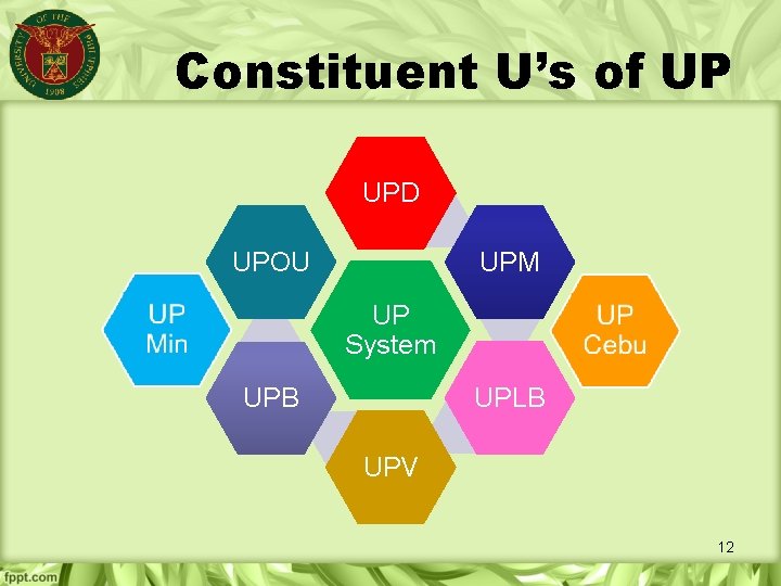 Constituent U’s of UP UPD UPOU UPM UP System UPLB UPV 12 