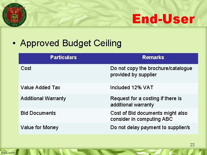 End-User • Approved Budget Ceiling Particulars Remarks Cost Do not copy the brochure/catalogue provided