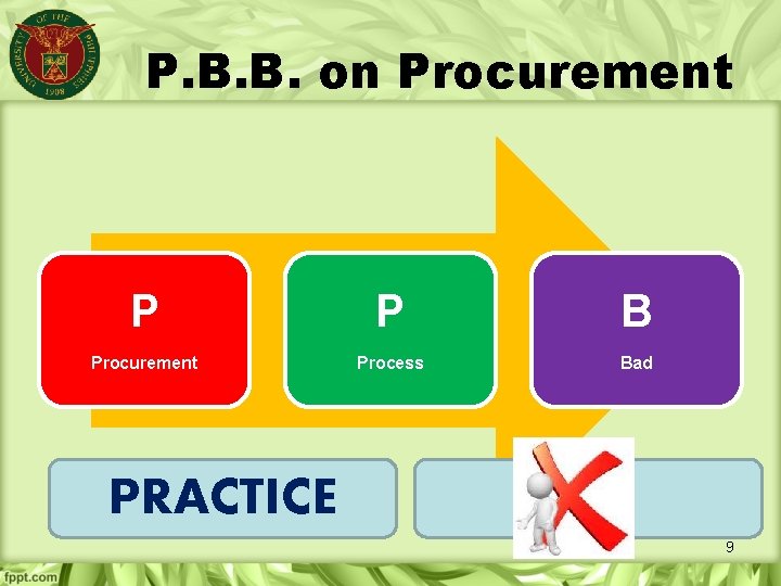 P. B. B. on Procurement P P B Procurement Process Bad PRACTICE 9 