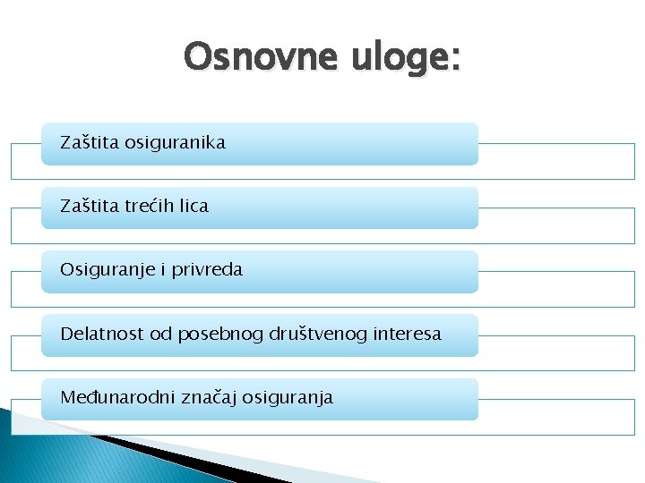 Osnovne uloge: Zaštita osiguranika Zaštita trećih lica Osiguranje i privreda Delatnost od posebnog društvenog