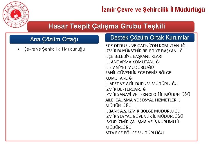 İzmir Çevre ve Şehircilik İl Müdürlüğü Hasar Tespit Çalışma Grubu Teşkili Ana Çözüm Ortağı