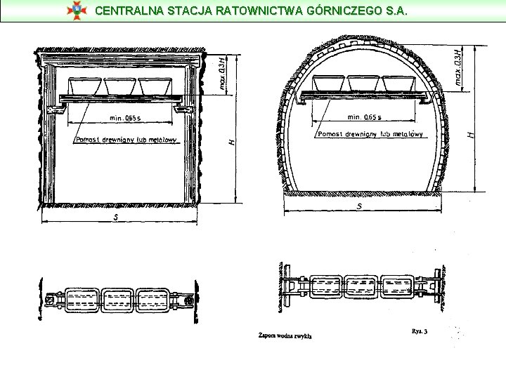 CENTRALNA STACJA RATOWNICTWA GÓRNICZEGO S. A. 