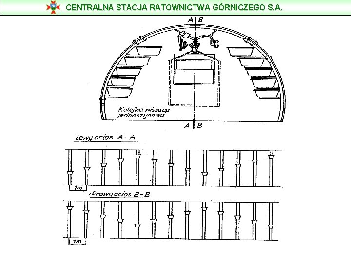 CENTRALNA STACJA RATOWNICTWA GÓRNICZEGO S. A. 