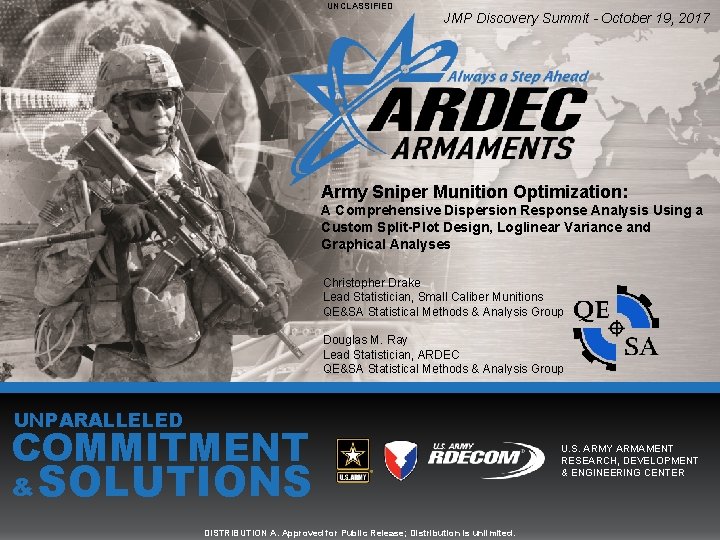 UNCLASSIFIED JMP Discovery Summit - October 19, 2017 Army Sniper Munition Optimization: A Comprehensive