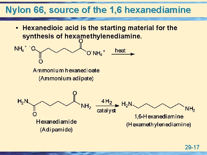 Nylon 66, source of the 1, 6 hexanediamine • Hexanedioic acid is the starting