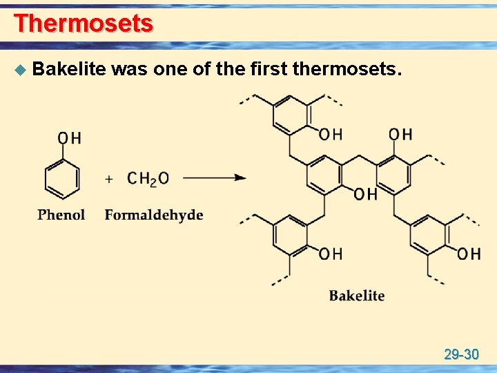 Thermosets u Bakelite was one of the first thermosets. 29 -30 