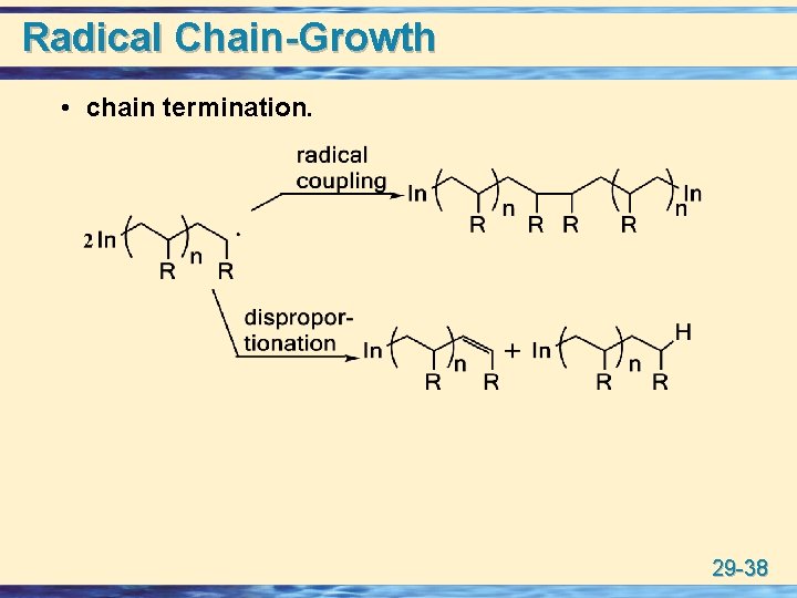 Radical Chain-Growth • chain termination. 29 -38 