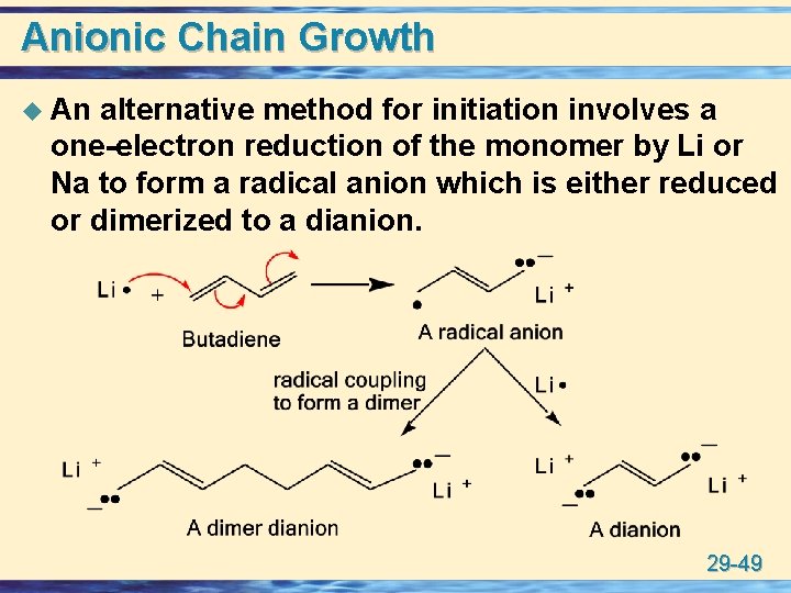 Anionic Chain Growth u An alternative method for initiation involves a one-electron reduction of