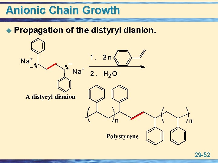 Anionic Chain Growth u Propagation of the distyryl dianion. 29 -52 