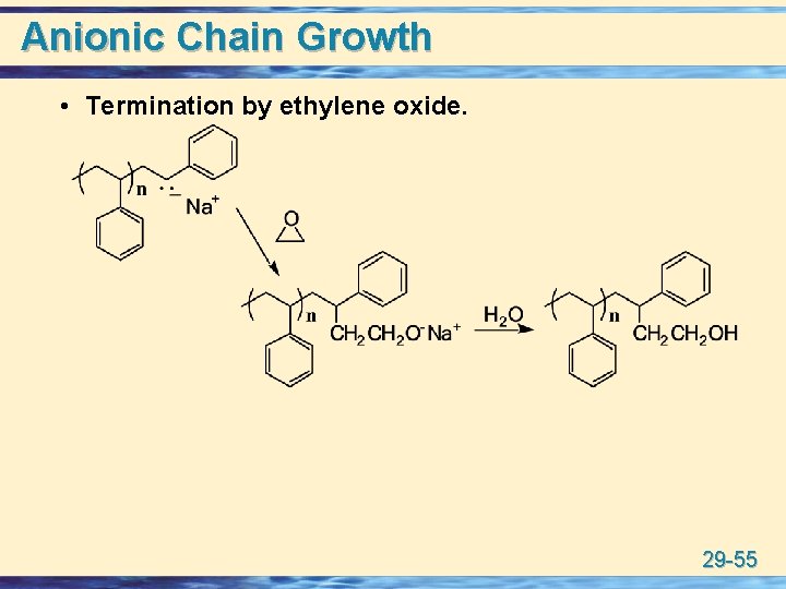 Anionic Chain Growth • Termination by ethylene oxide. 29 -55 