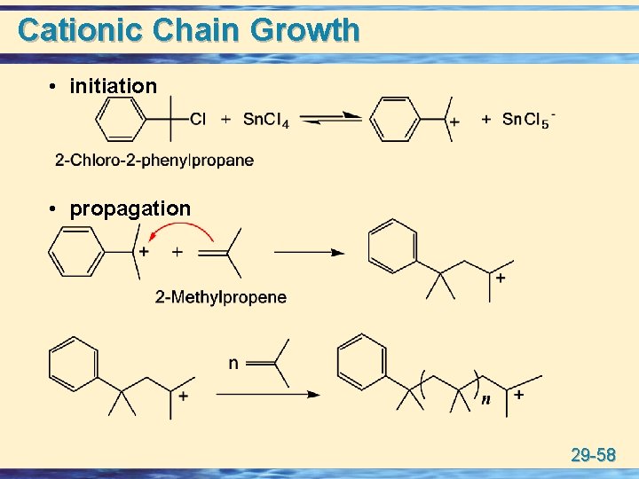 Cationic Chain Growth • initiation • propagation 29 -58 