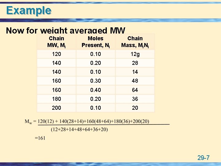 Example Now for weight averaged MW Chain MW, Mi Moles Present, Ni Chain Mass,