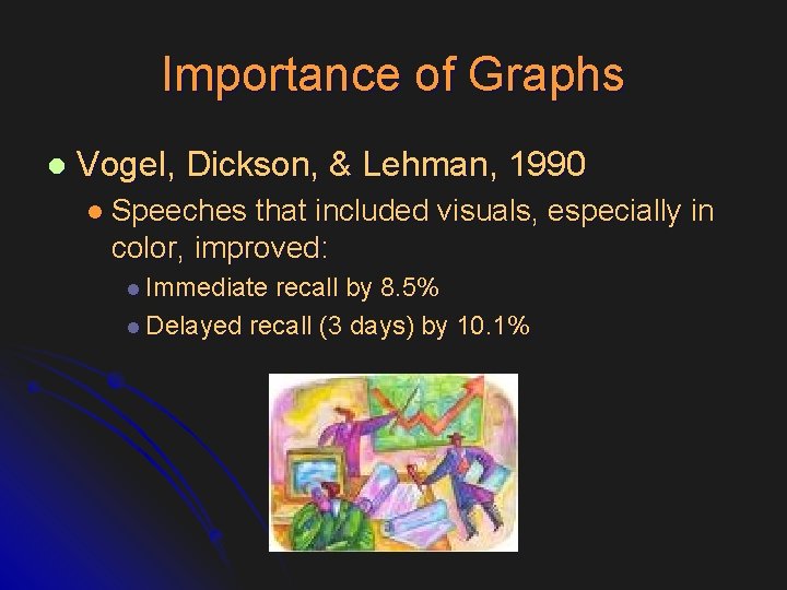 Importance of Graphs l Vogel, Dickson, & Lehman, 1990 l Speeches that included visuals,