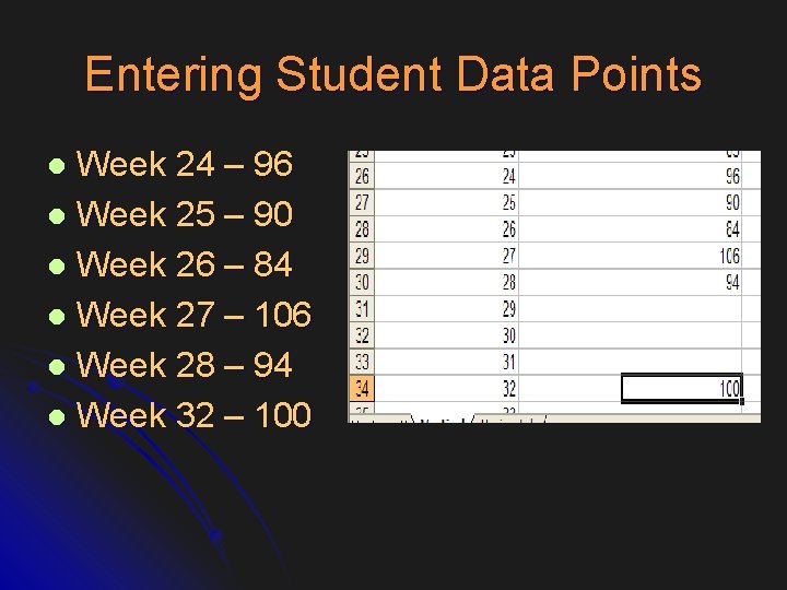 Entering Student Data Points Week 24 – 96 l Week 25 – 90 l