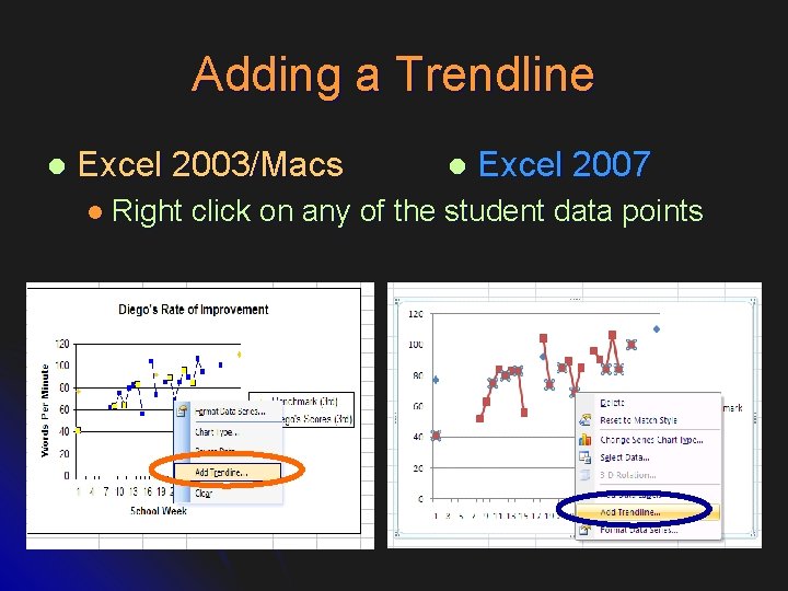Adding a Trendline l Excel 2003/Macs l Right l Excel 2007 click on any