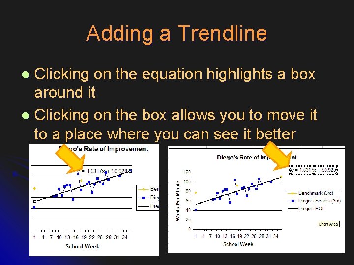 Adding a Trendline Clicking on the equation highlights a box around it l Clicking