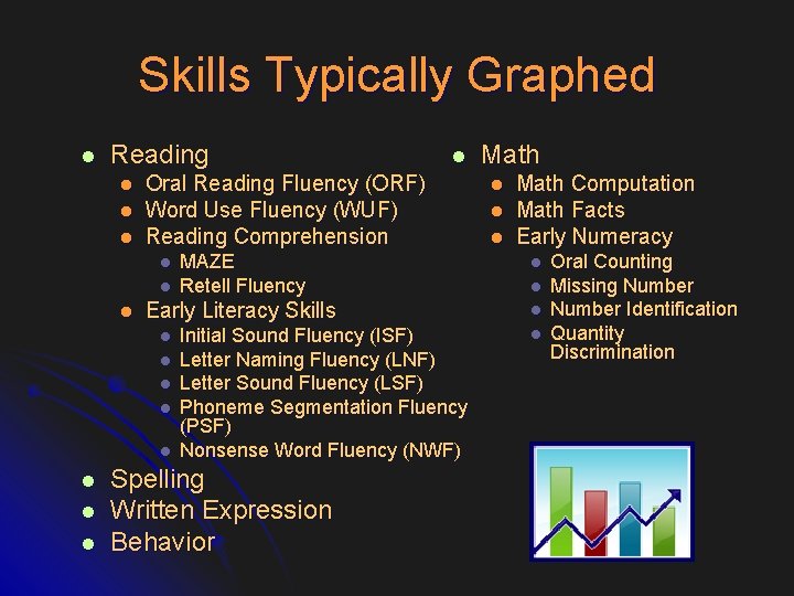 Skills Typically Graphed l Reading l l l Oral Reading Fluency (ORF) Word Use