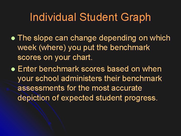 Individual Student Graph The slope can change depending on which week (where) you put