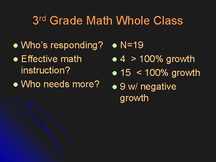 3 rd Grade Math Whole Class Who’s responding? l Effective math instruction? l Who