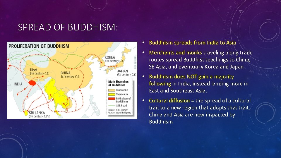 SPREAD OF BUDDHISM: • Buddhism spreads from India to Asia • Merchants and monks