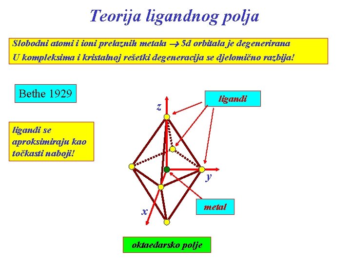 Teorija ligandnog polja Slobodni atomi i ioni prelaznih metala 5 d orbitala je degenerirana
