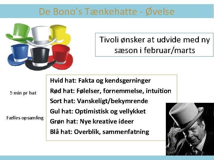 De Bono’s Tænkehatte - Øvelse Tivoli ønsker at udvide med ny sæson i februar/marts