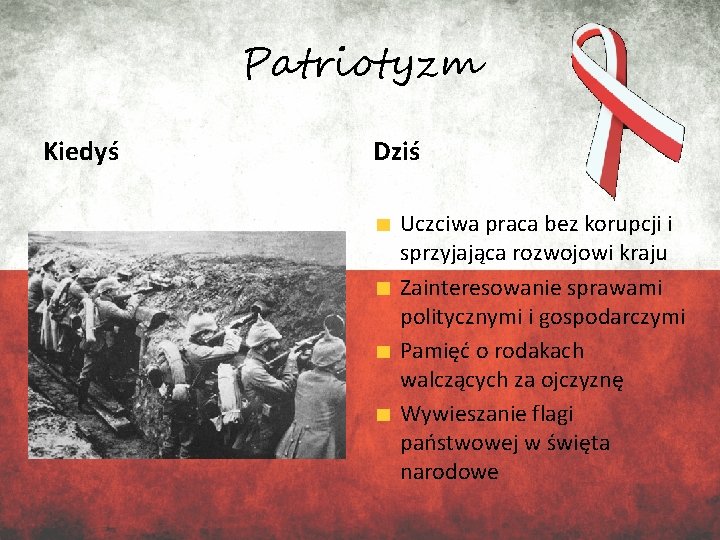 Patriotyzm Kiedyś Dziś Uczciwa praca bez korupcji i sprzyjająca rozwojowi kraju Zainteresowanie sprawami politycznymi