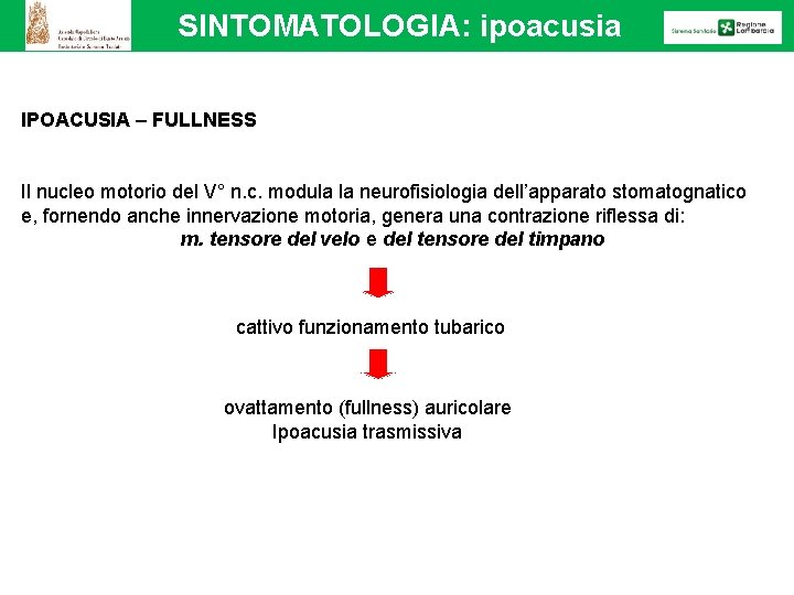 SINTOMATOLOGIA: ipoacusia IPOACUSIA – FULLNESS Il nucleo motorio del V° n. c. modula la