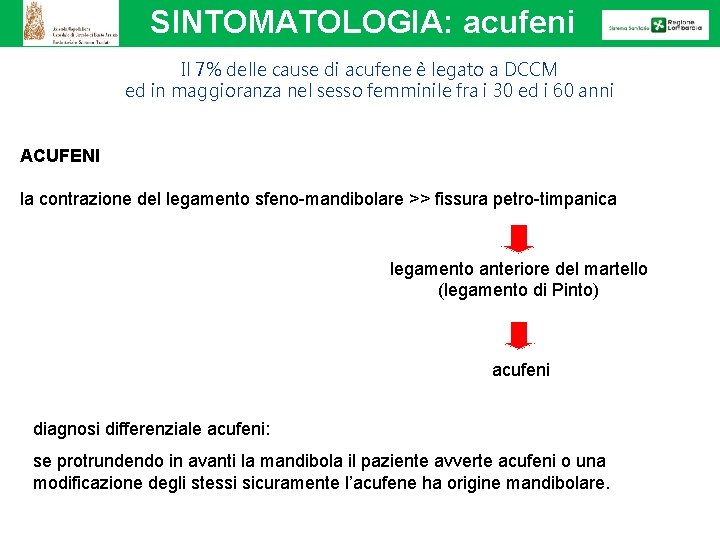 SINTOMATOLOGIA: acufeni Il 7% delle cause di acufene è legato a DCCM ed in