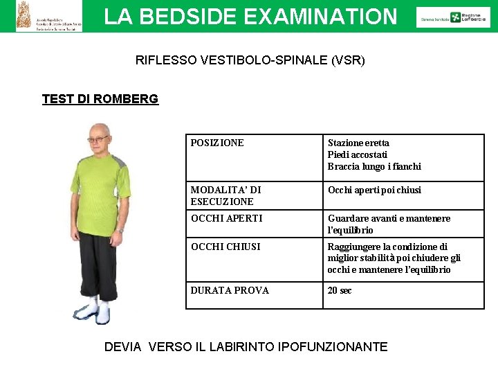 LA BEDSIDE EXAMINATION RIFLESSO VESTIBOLO-SPINALE (VSR) TEST DI ROMBERG POSIZIONE Stazione eretta Piedi accostati