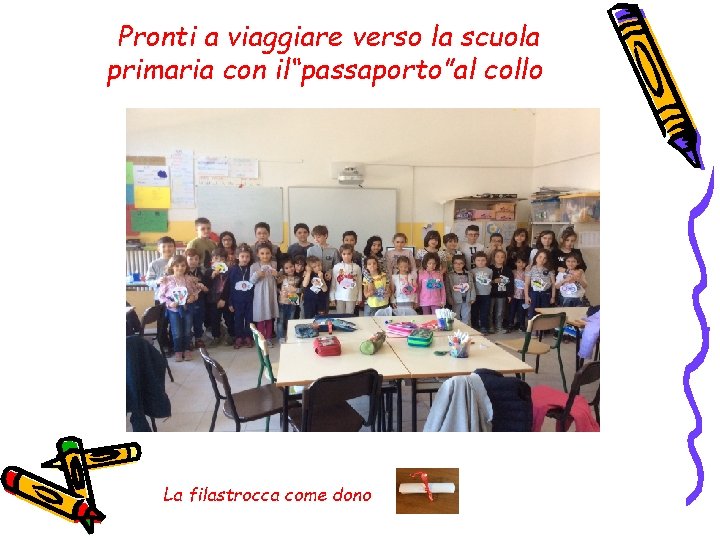 Pronti a viaggiare verso la scuola primaria con il“passaporto”al collo La filastrocca come dono