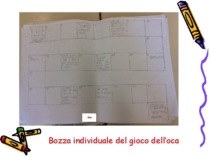Bozza individuale del gioco dell’oca 