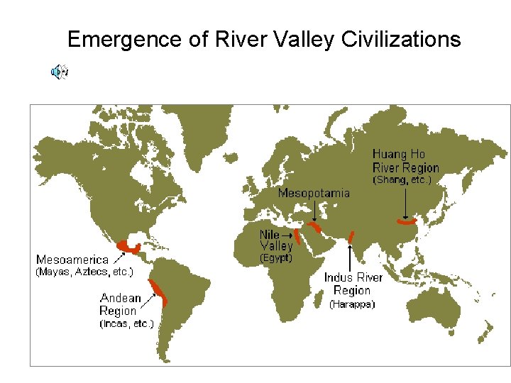 Emergence of River Valley Civilizations 