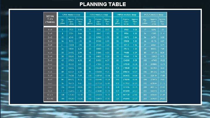 PLANNING TABLE 