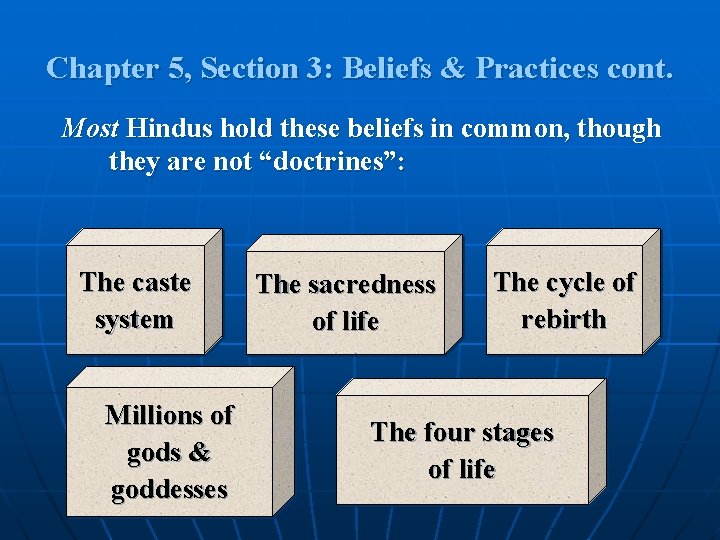 Chapter 5, Section 3: Beliefs & Practices cont. Most Hindus hold these beliefs in