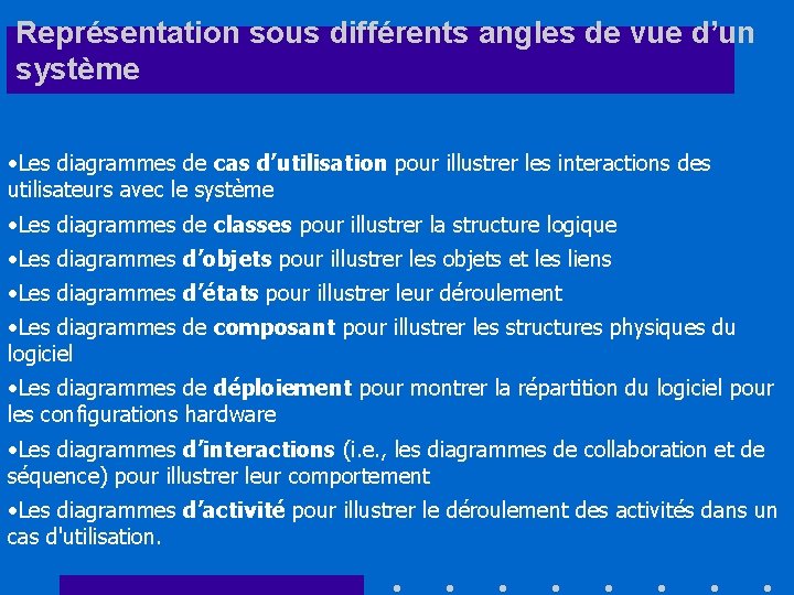 Représentation sous différents angles de vue d’un système • Les diagrammes de cas d’utilisation