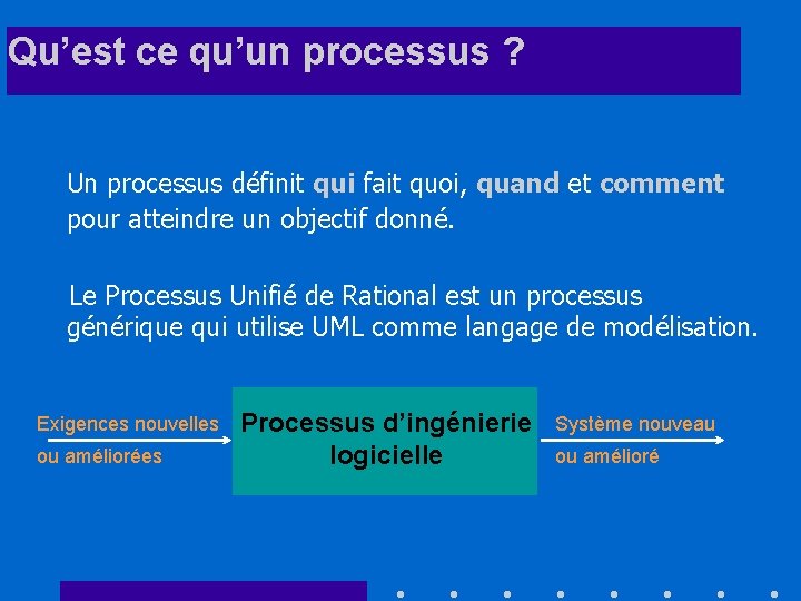 Qu’est ce qu’un processus ? Un processus définit qui fait quoi, quand et comment