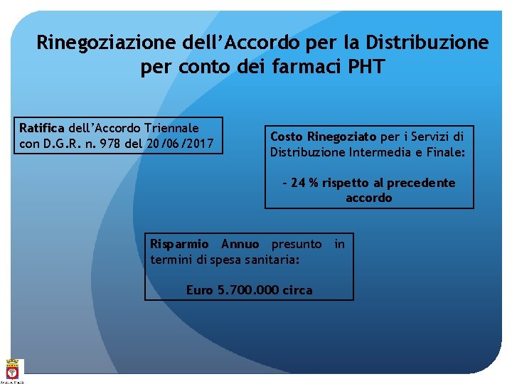 Rinegoziazione dell’Accordo per la Distribuzione per conto dei farmaci PHT Ratifica dell’Accordo Triennale con