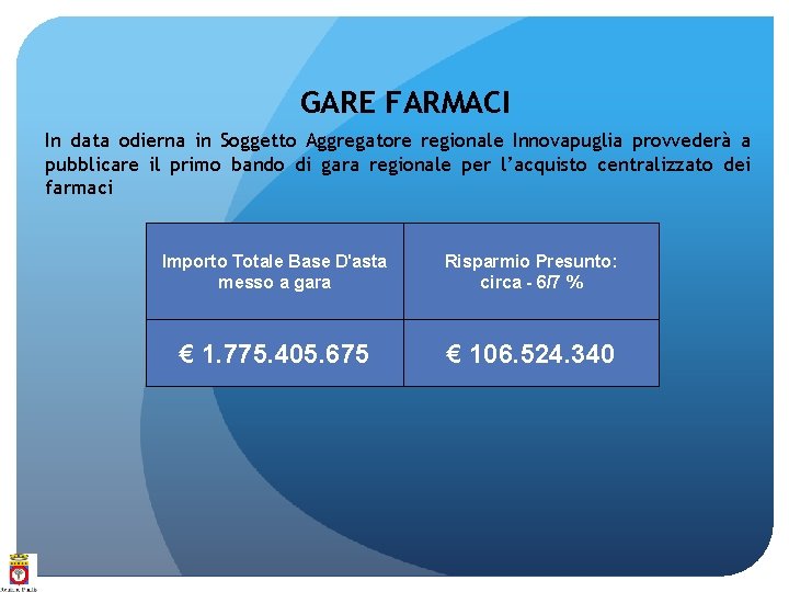 GARE FARMACI In data odierna in Soggetto Aggregatore regionale Innovapuglia provvederà a pubblicare il